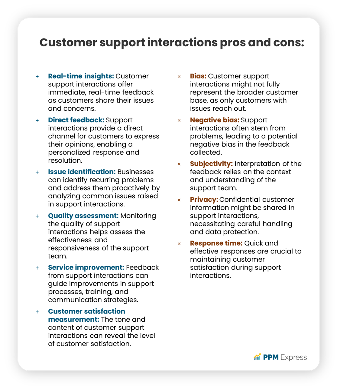 Customer support interactions pros and cons in collecting customer feedback