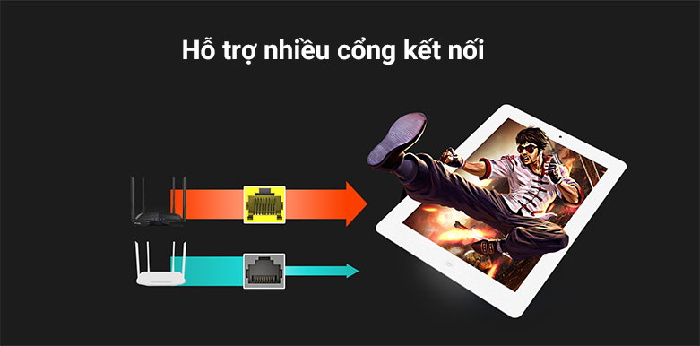 Thiết bị mạng/ Router Tenda AC10v3 | Hỗ trợ nhiều cổng kết nối