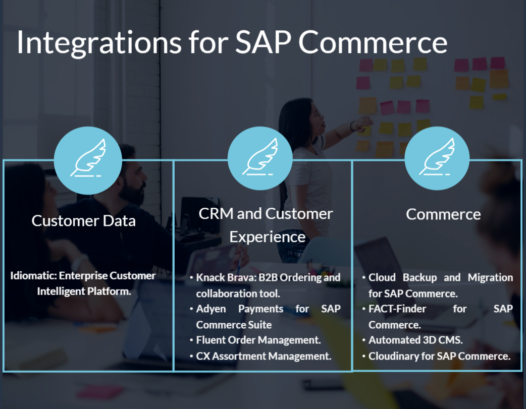 Integrations for SAP Commerce
