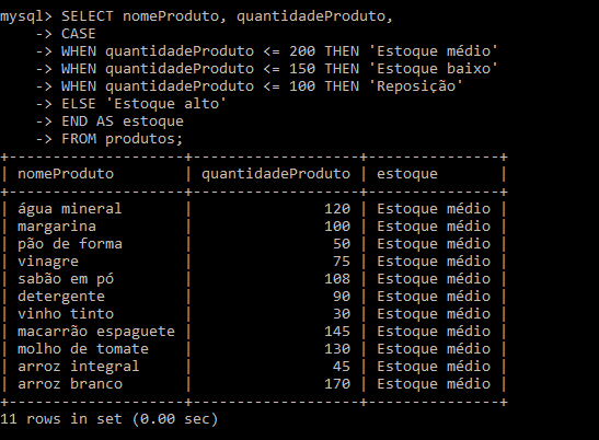 SQL CASE: avaliando listas de condições e retornando resultados ...