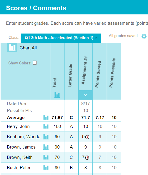 Students Login To Get Google Classroom Progress Reports - Teacher