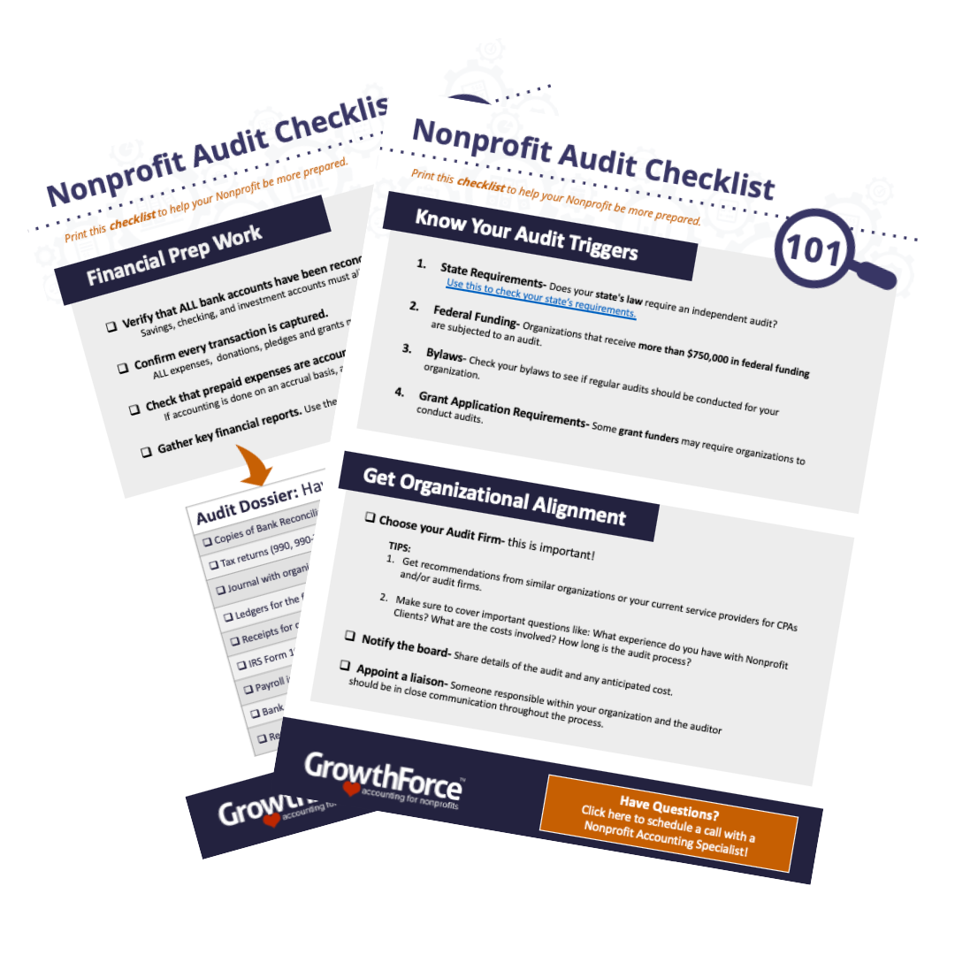 nonprofit audit, independent audit requirements for nonprofits, 