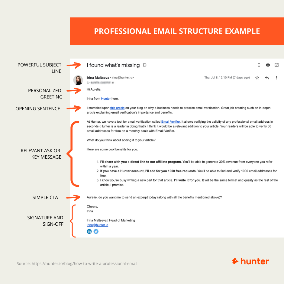 professional email structure example