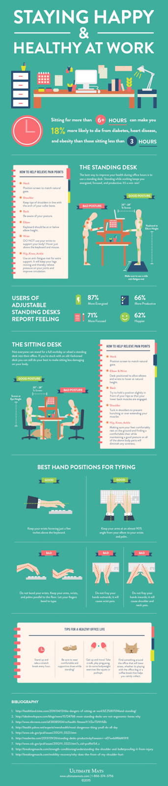 L-shaped desk infographic