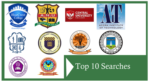 Check Out The Top 10 Ghanaian Institutions Searched In The First 15 Days On