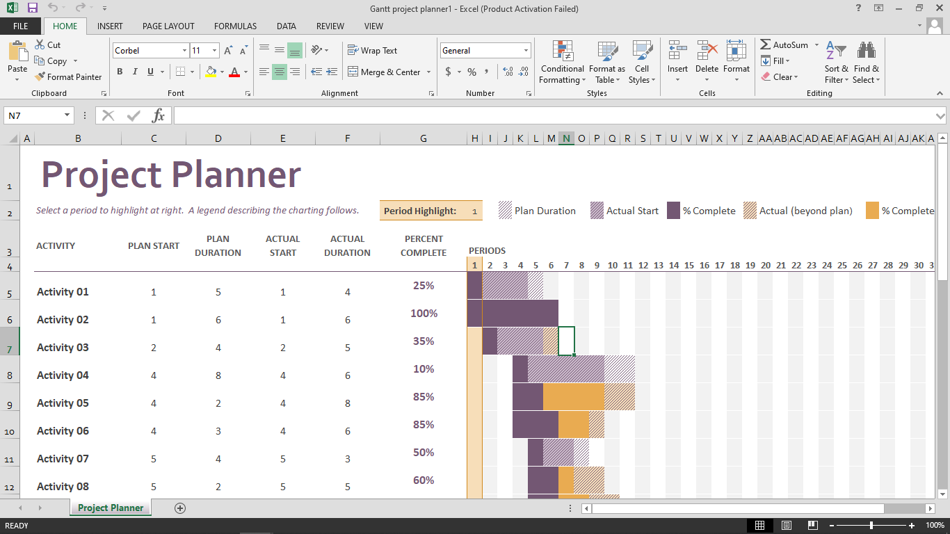 Bagaimana Cara Membuat Project Planner Excel Ada Template Gratis MyEduSolve