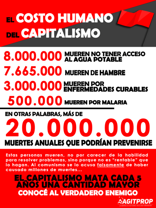 BIKTOR🔻🇳🇮❤️🖤☭ #SocComArmy on Twitter: "El capitalismo ...