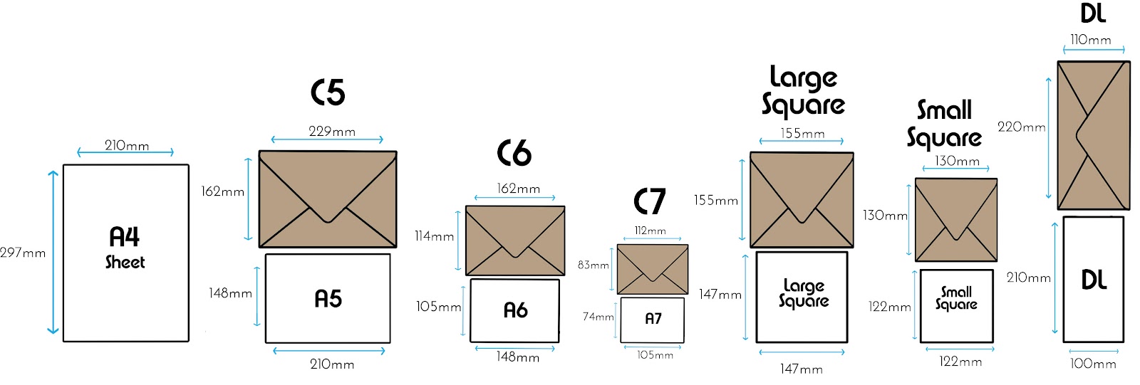 Envelope Size Chart Quick Guide Visual Ly | My XXX Hot Girl