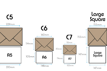 7+ Card Size Chart