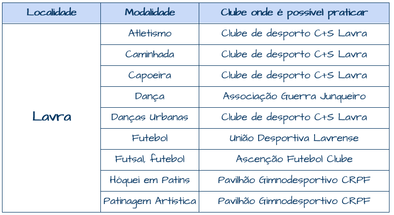 Uma imagem com mesa

Descrição gerada automaticamente