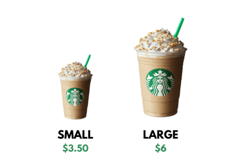 Small Starbucks vs Large Starbucks