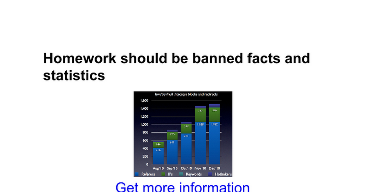 why we should ban homework statistics