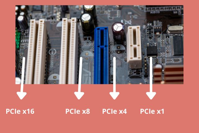 How to Identify PCIe Slots