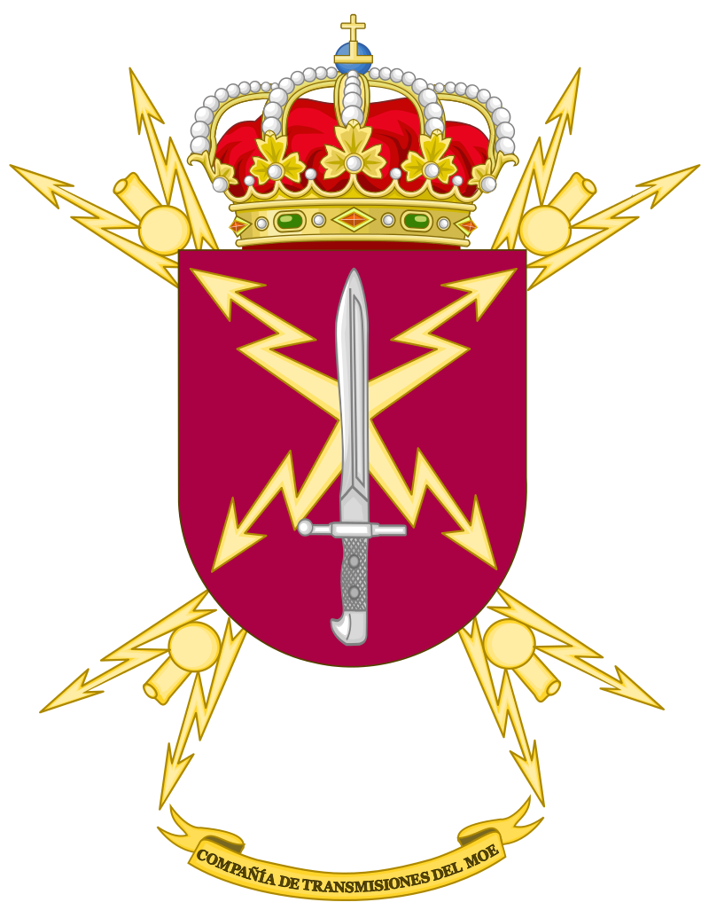 Coat of Arms of the HQ group.