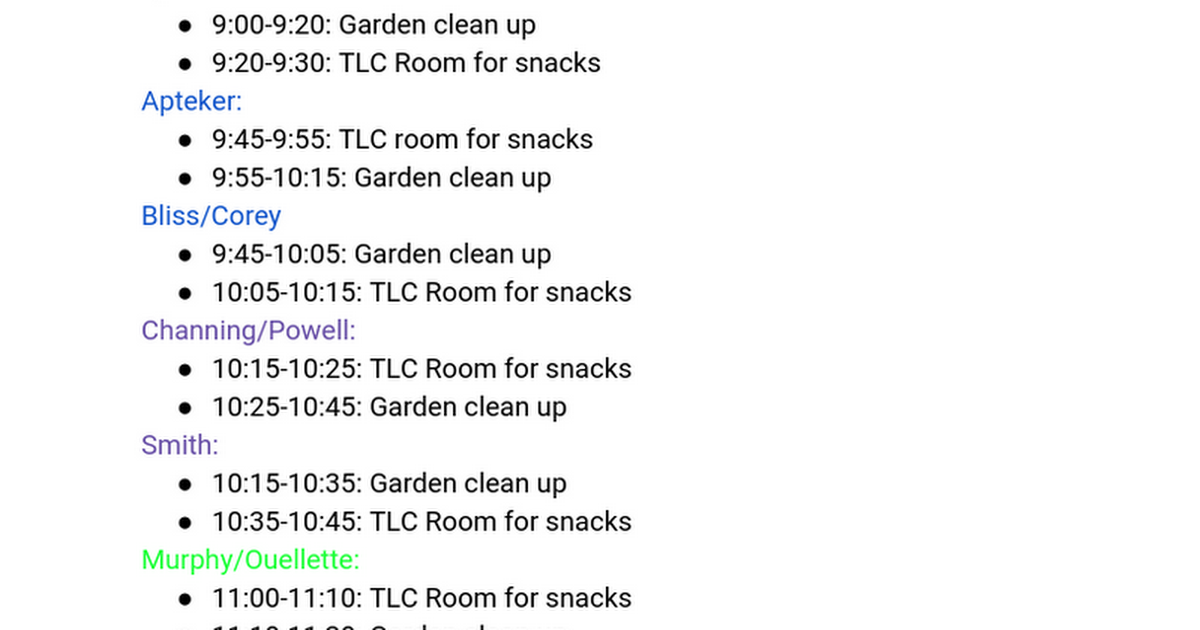Time Breakdown for the Garden Clean Up