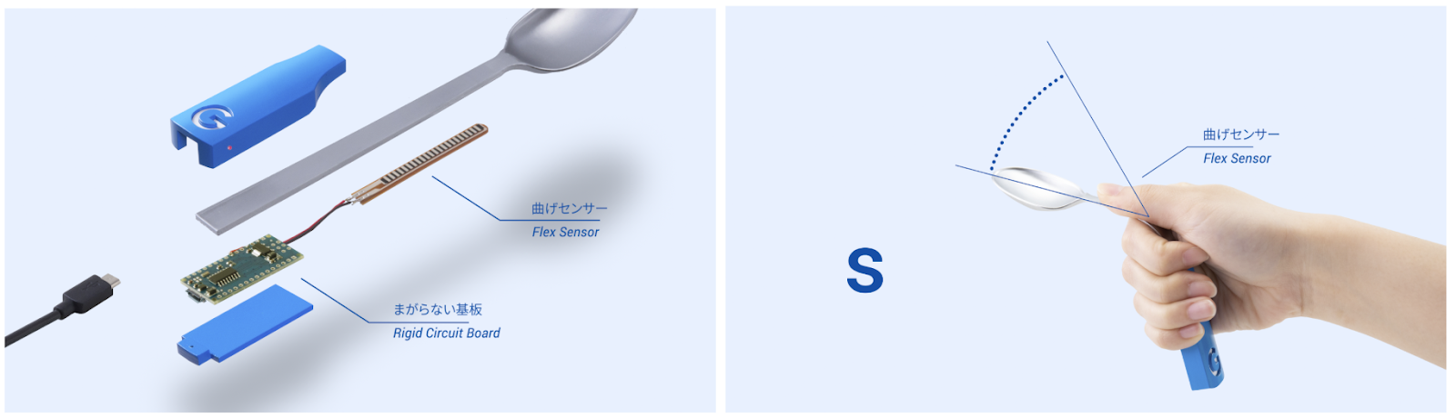 Gboard スプーン曲げバージョンのデザインを説明する画像。