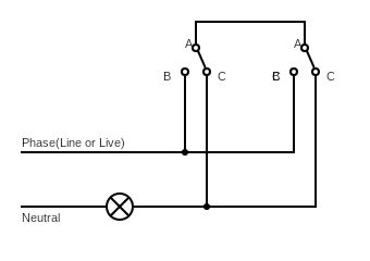 3 Wire Control