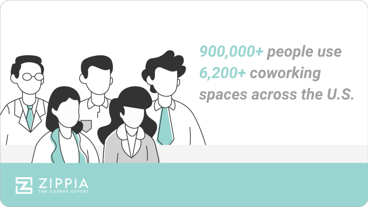 How to Run a Coworking Space Efficiently