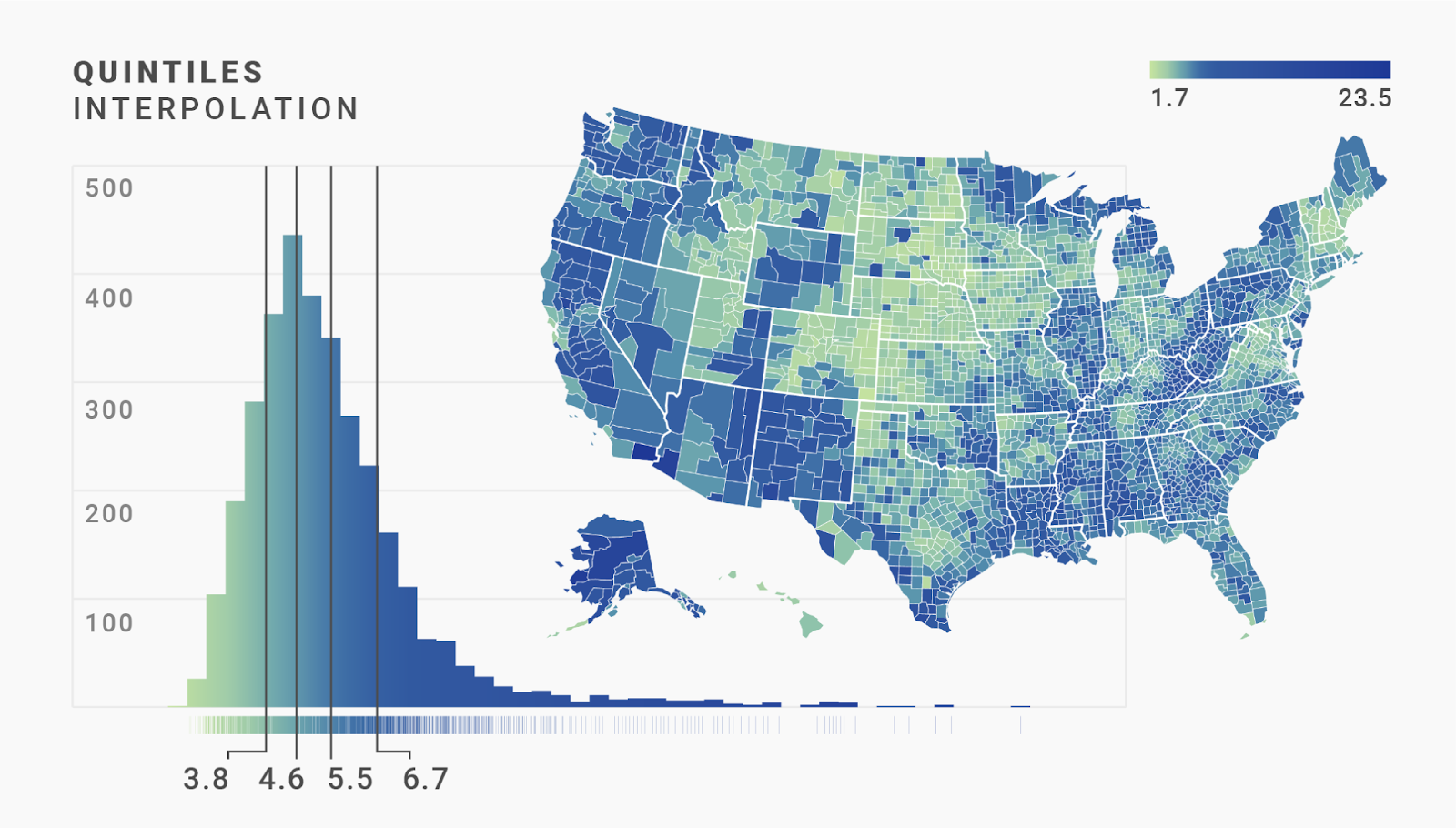 Histogram and choropleth map for a quintiles interpolation