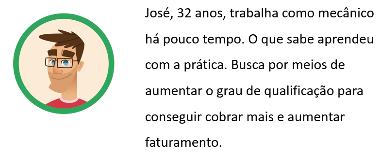 persona de escola de qualificação