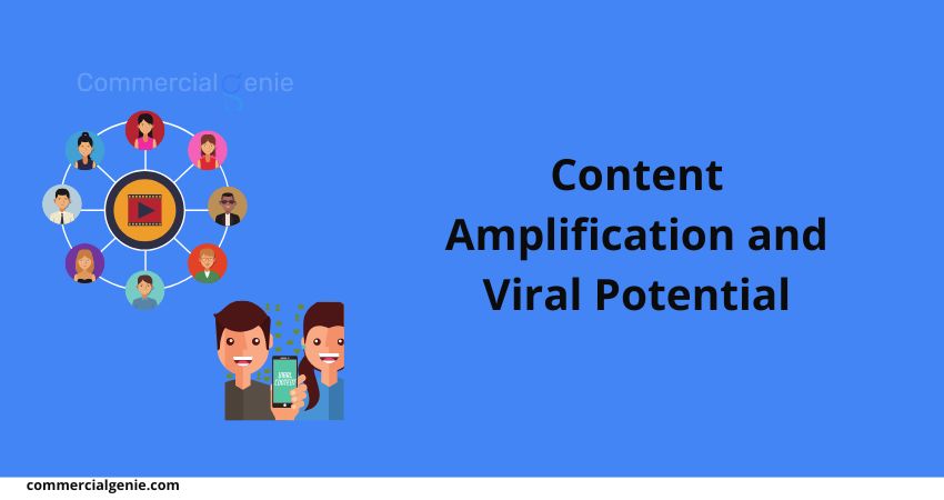  Content Amplification and Viral Potential
