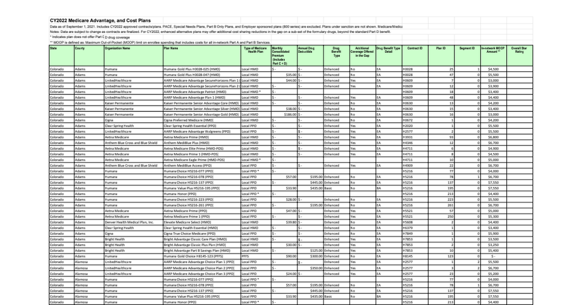 2022 Medicare Advantage & Other Plans  Colorado  Google Sheets