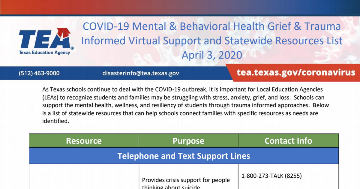 TEA COVID-19 Mental & Behavioral Health Resource List (April 3, 2020).pdf