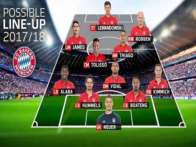 Bayern Munich là một trong những câu lạc bộ đi đầu của Đức