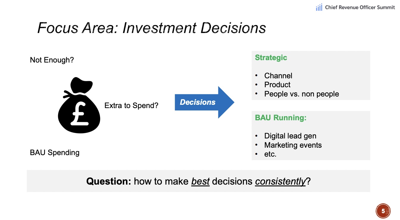 Focus area: Investment decisions - strategic: channel, product, and people vs non people. BAU running: Digital lead gen, marketing events, etc. Question: How to make best decisions consistently?