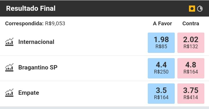 Download App Betfair Exchange