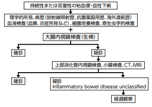 A picture containing graphical user interface

Description automatically generated