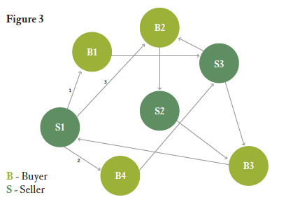 Diagram Description automatically generated