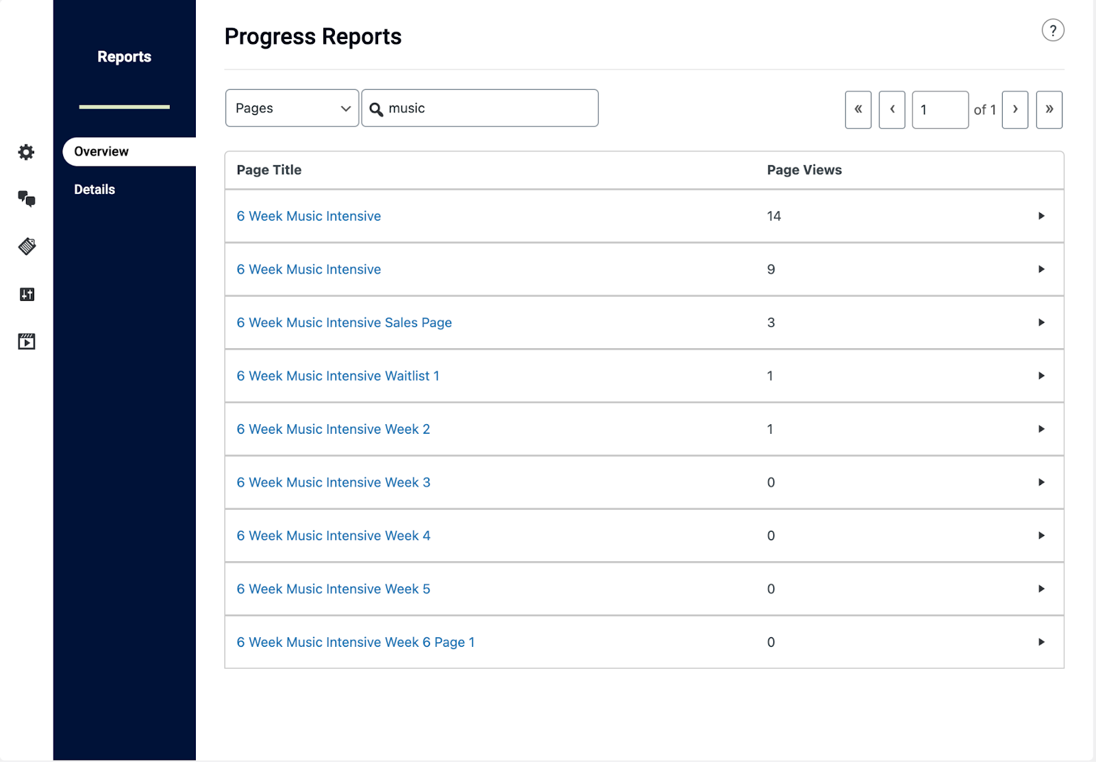 Check students progress for each phase of the course through the detailed progress reports tracking dashboard