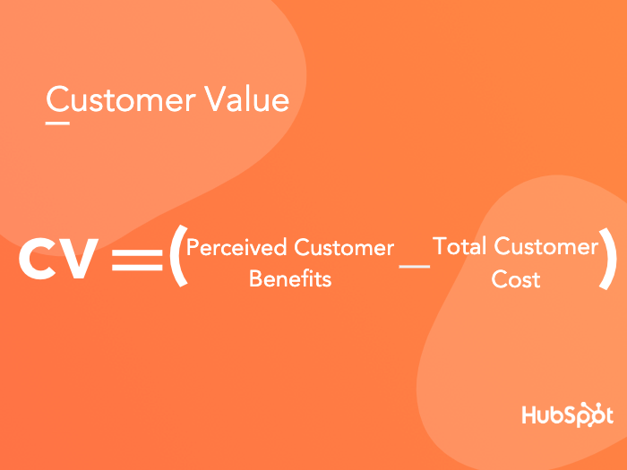 Customer-Value-Formula