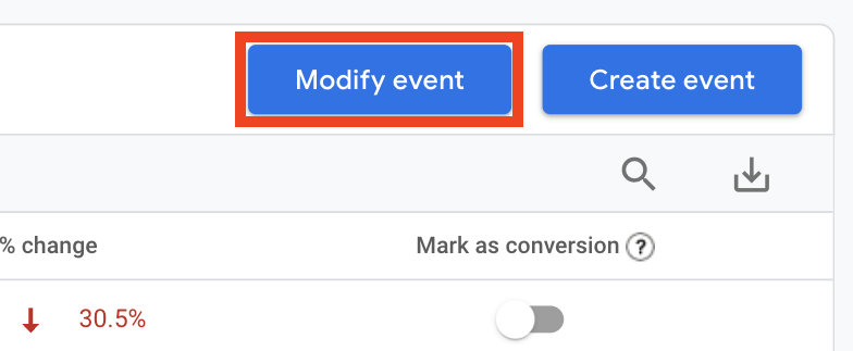 The Google Analytics (GA4) events adin screen highlighting the 'Modify event' blue button.