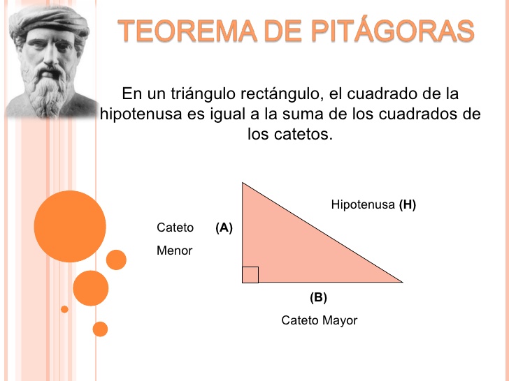 teorema-de-pitgoras-1-728.jpg