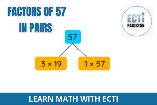 Factors of 57 in pairs