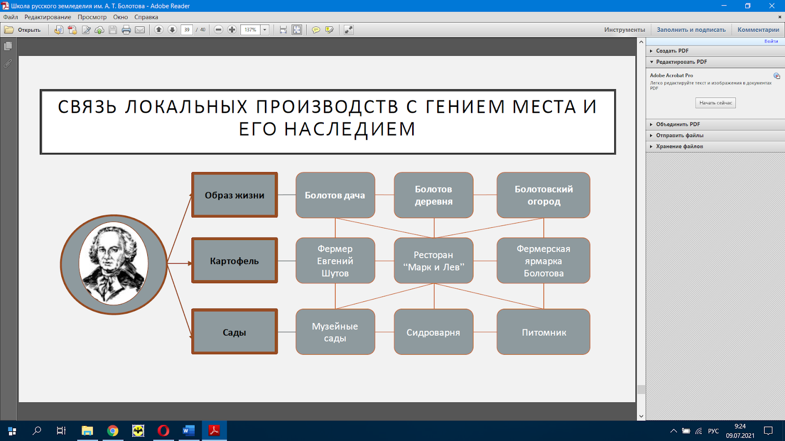 Управление горными проектами ооо