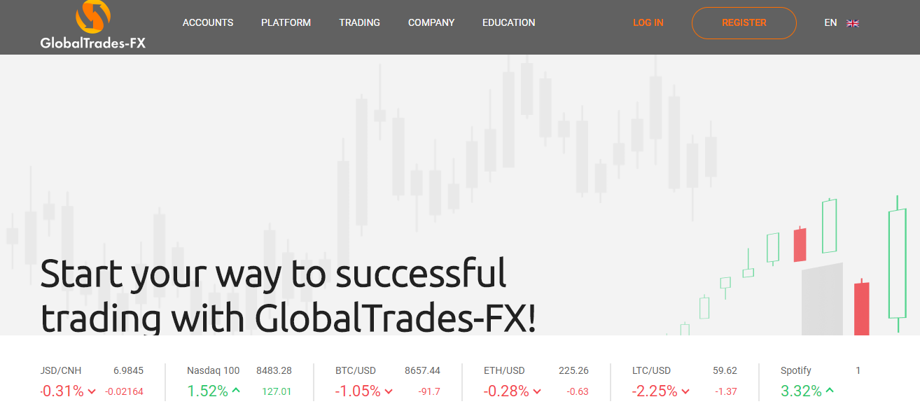 GlobalTrades-FX: обзор работы мошеннической конторы