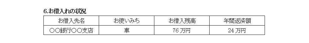 ダイアグラム

自動的に生成された説明