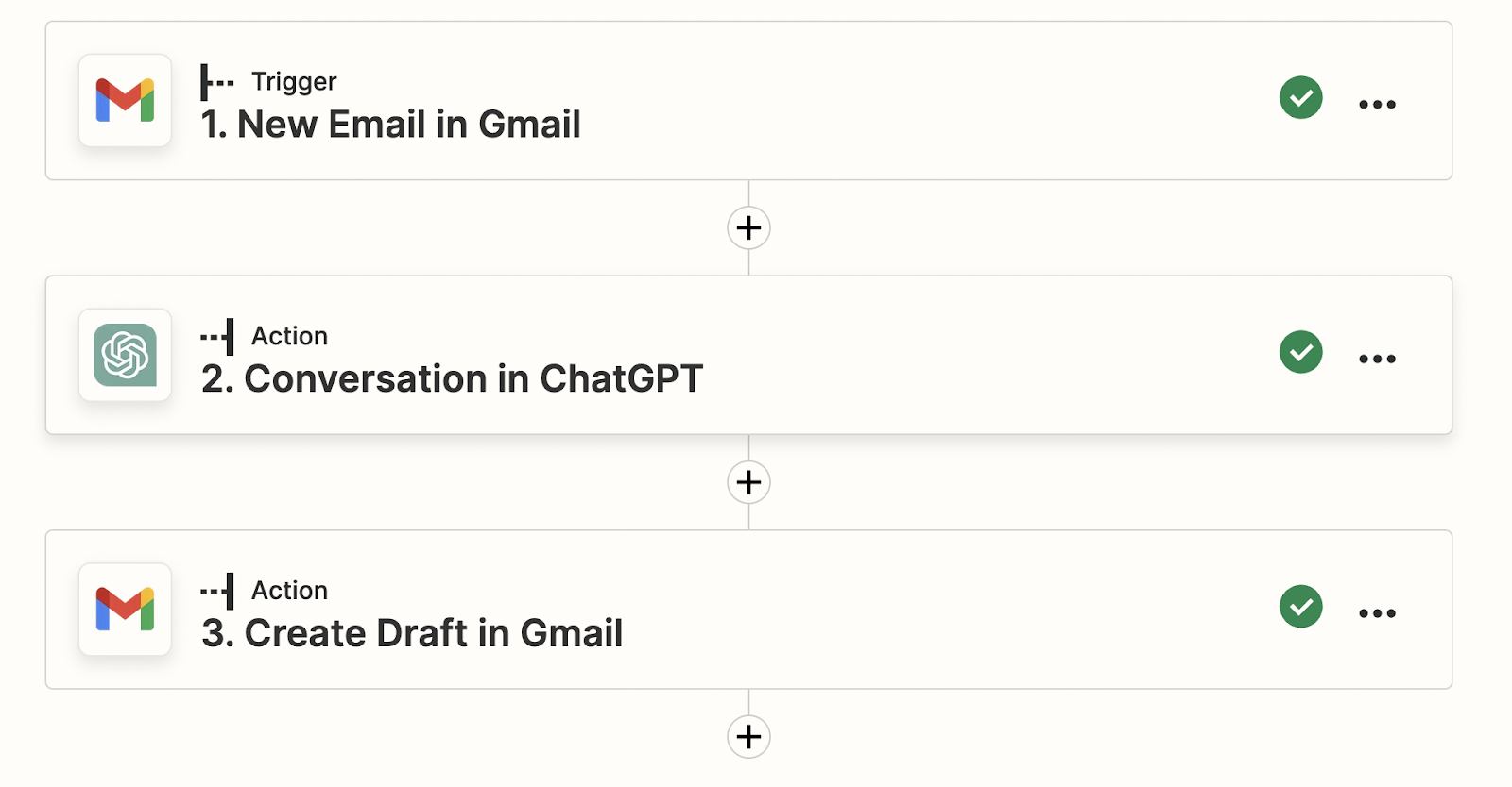 Gmail connection with ChatGPT