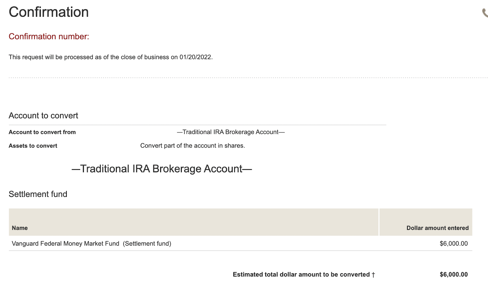 Backdoor Roth IRA Conversion Overview and StepbyStep Guide