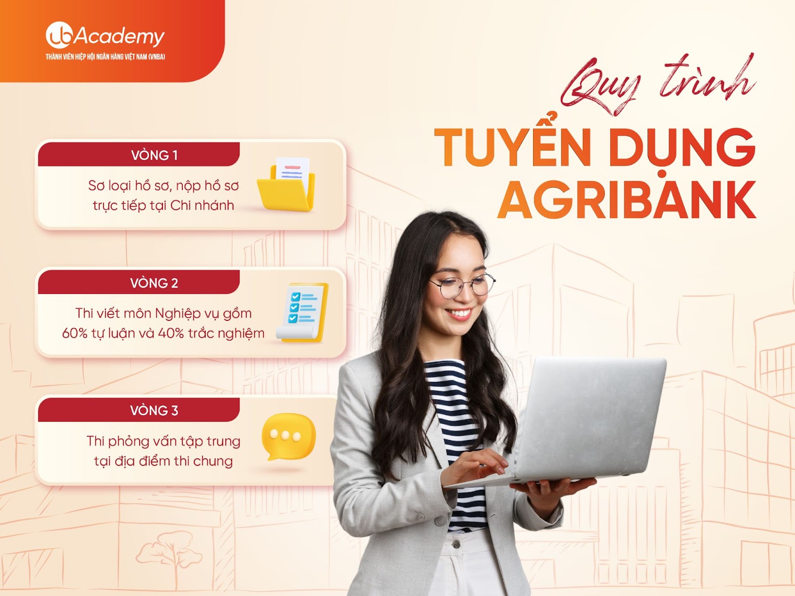 quy trình tuyển dụng agribank 2023