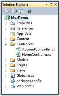 Most Asked ASP.NET MVC Interview Questions and Answers