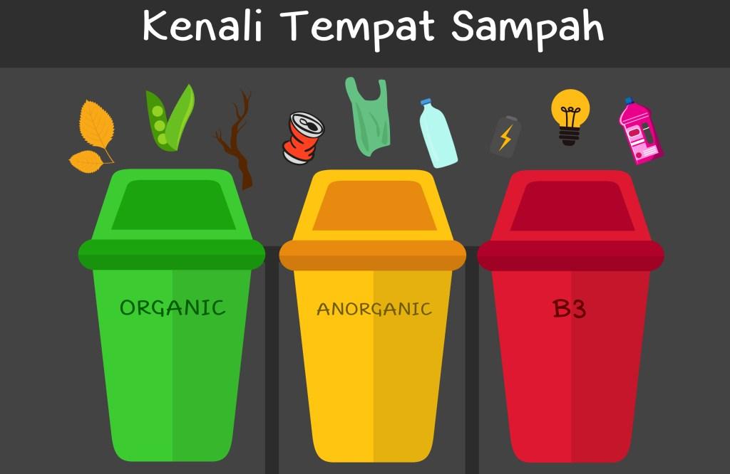 Empat Jenis Tempat Sampah Yang Perlu Diketahui - MULTIMEDIA CENTER PROVINSI  KALIMANTAN TENGAH