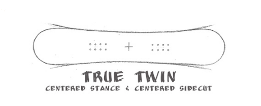 true twin snowboard.png