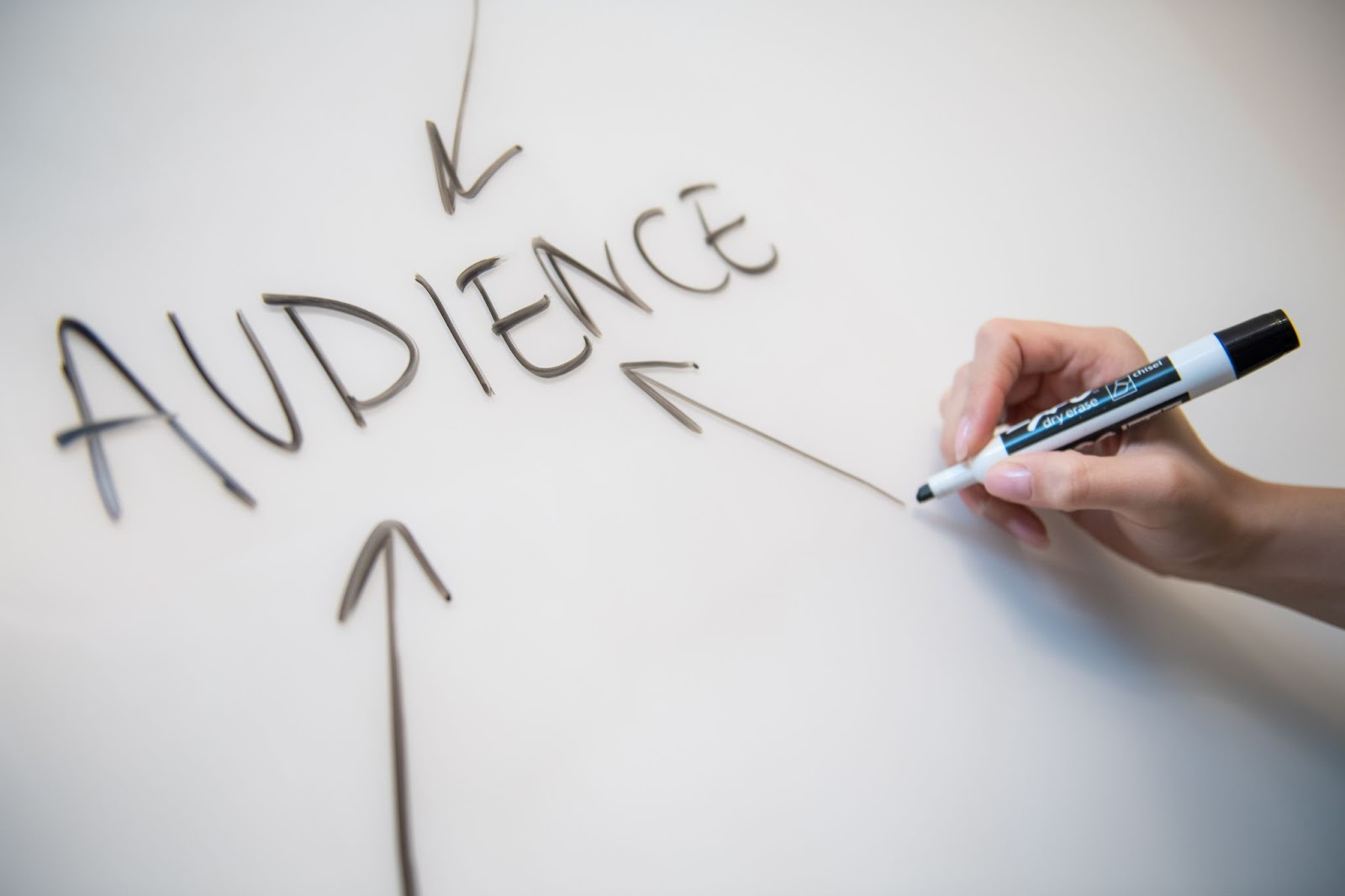 features that your website should have in 2023