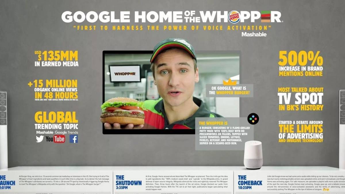 Burger King marketing campaign 
