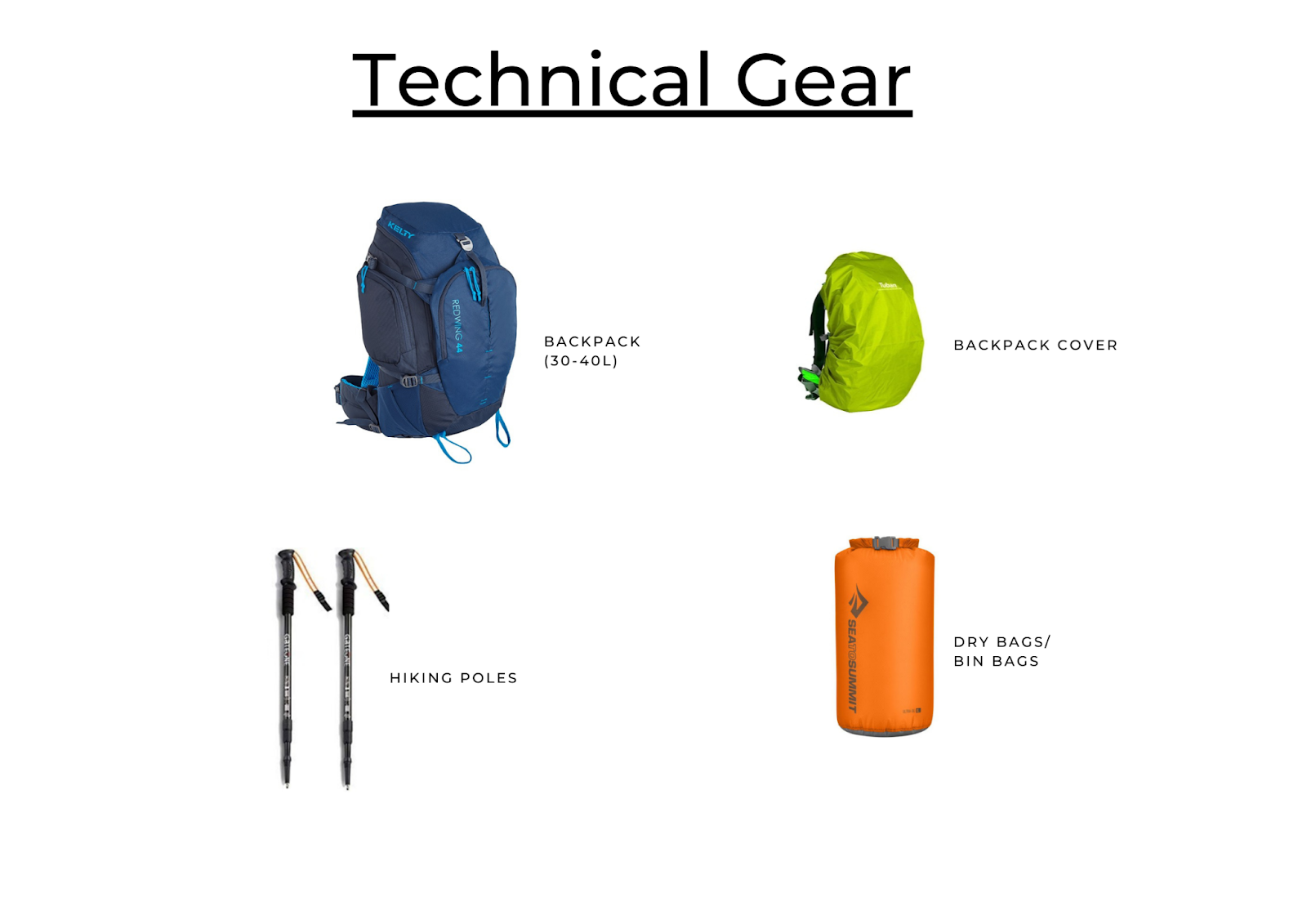 What and how to pack for a multi day hike 3