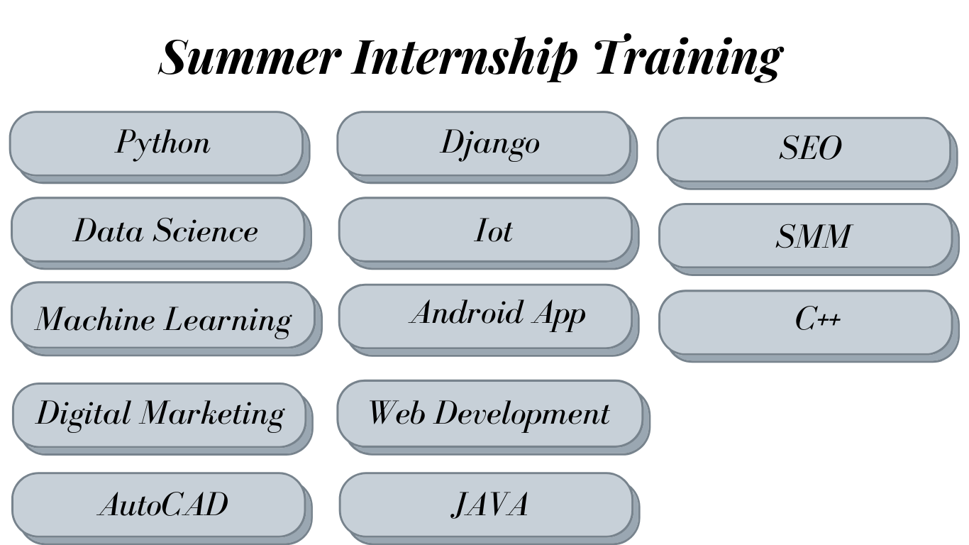Summer Internships for College Students
